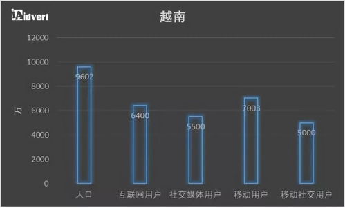 注冊東南亞公司拓展跨境電商與數(shù)據(jù)服務(wù) 核心注意事項(xiàng)解析
